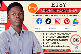 set up etsy store promotion etsy dropshipping product listing etsy SEO traffic