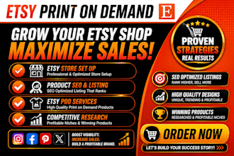 do etsy pod, etsy digital product, etsy rank, etsy SEO, etsy promotion