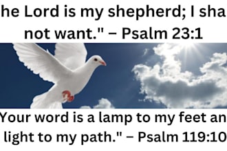 create powerful  christian book writing sermon devotional prayer point to deepen
