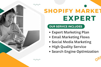 boost shopify sales, shopify store marketing, sales funnel, or shopify promotion
