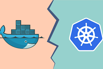 set up, configure, and troubleshoot docker and kubernetes for your application