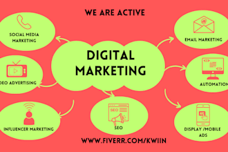 do email marketing, social media marketing, affiliate and ecommerce marketing