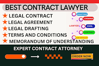 be your contract lawyer to draft legal agreements, terms and conditions, and mou