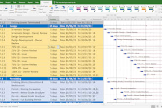 create project schedule with gantt chart in ms project or primavera