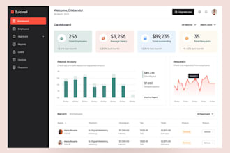 do python script web scraper automation chrome extension ai saas CRM payroll HR