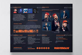 do professional artist epk, media kit, press kit, speaker