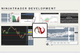 code thinkscript, pinescript, ninjascript or strategy on metatrader and ctrader