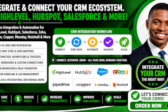 integrate gohighlevel hubspot salesforce zoho pipedrive copper monday nutshell