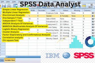help with spss data analysis and write a report for you