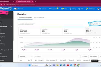 do amazon to walmart dropshipping walmart seller central dropshipping