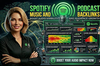 do organic promotion seo backlinks for youtube spotify podcast radio soundcloud