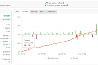 be your profitable prop trader, forex trader, hft bot, ea bot
