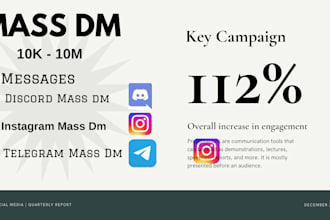 create instagram mass dm, telegram mass dm, discord mass dm for marketing