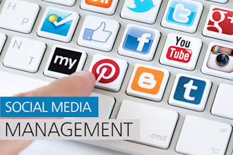craft engaging social media posts and captions writing