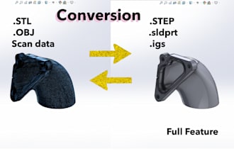 convert your stl file, obj file or scan data to step file