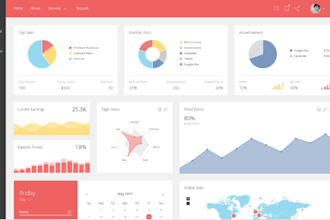 build custom web scraping and automation solutions using python and selenium