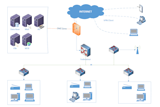 design network topology diagrams in microsoft visio 2016