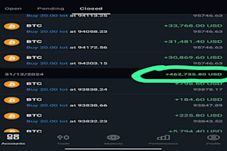 create daily profitable forex bot trading bot, hft bot and crypto bot arbitrage
