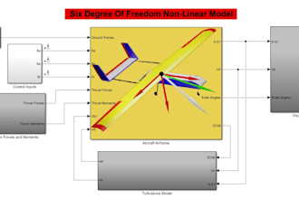 do aircraft flight dynamics and control system design in matlab and simulink