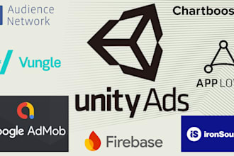 add admob ads, unity ads, applovin mediation