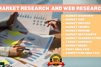 conduct detailed market research and web research for your business