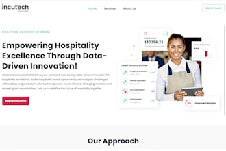 do wordpress custom theme setup