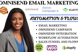 do omnisend workflows, automation sms campaign for shopify and woocommerce store