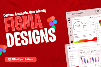 design iot dashboards, chatbot UI, web3 apps, and UI kits in figma