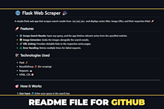 create a stunning and professional readme file using markdown md