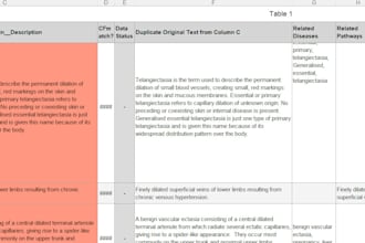 scrape digital libraries and present data in excel