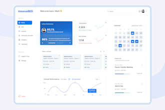 do saas, CRM and admin dashboard UI UX design in figma