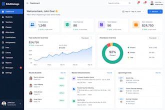 build custom web applications, including saas, CRM, erp, pos and school systems