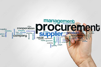 procurement and vendor management