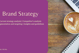 define detailed brand strategy