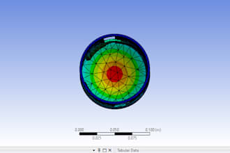 do cfd analysis of 2d and 3d models using ansys
