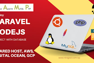 deploy your website with full setup and configuration