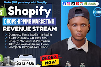 boost shopify sales with expert ecommerce marketing and store promotion