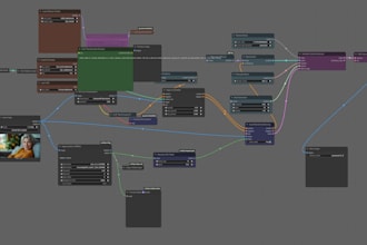 train flux, sdxl lora for ai image generation