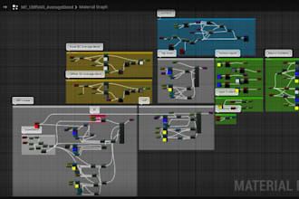 create an unreal engine environment map, unreal engine world, blueprint