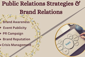 develop powerful public relations strategies and  brand PR campaigns publicity