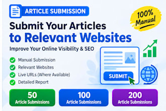 submit high quality articles to relevant websites for SEO and visibility