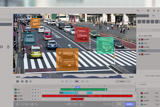 do professional image annotation for ai and machine learning models