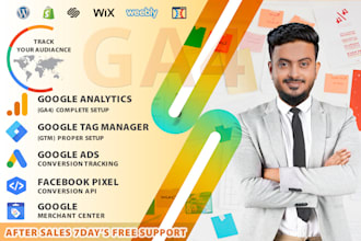 setup google analytics 4, enhance ecommerce, ads conversion tracking via GTM