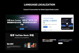 provide strategic english and chinese brand transcreation
