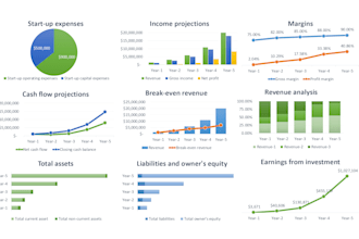 prepare financial model and projections for startup