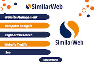 do similarweb customization and advanced SEO competitor analysis, ahrefs report