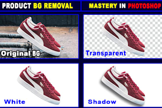 do product photo editing and background removal for ecommerc