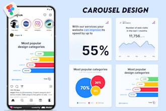 design social media carousels using figma within 24 hours