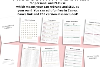 set up printify amazon integration and design products and merch by amazon