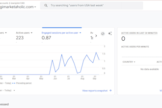 setup ga4, google tag manager, and advanced event conversion tracking